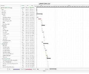 برنامه زمانبندی ساختمان اسکلت فلزی 7 طبقه - 24 ماهه (6 طبقه + پارکینگ)