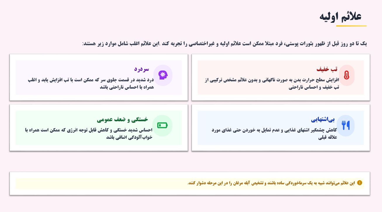 پاورپوینت در مورد بیماری آبله مرغان